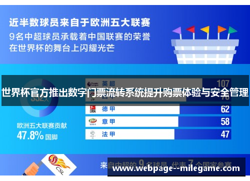 世界杯官方推出数字门票流转系统提升购票体验与安全管理 世界杯官方推出数字门票流转系统提升购票体验与安全管理