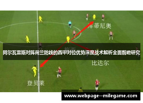 阿尔瓦雷斯对阵荷兰防线的西甲对位优势深度战术解析全面前瞻研究