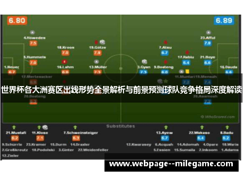 世界杯各大洲赛区出线形势全景解析与前景预测球队竞争格局深度解读 世界杯各大洲赛区出线形势全景解析与前景预测球队竞争格局深度解读