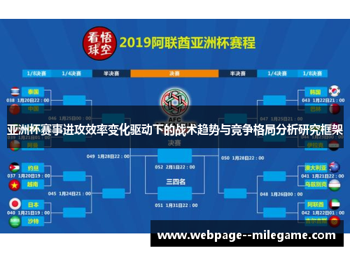亚洲杯赛事进攻效率变化驱动下的战术趋势与竞争格局分析研究框架 亚洲杯赛事进攻效率变化驱动下的战术趋势与竞争格局分析研究框架