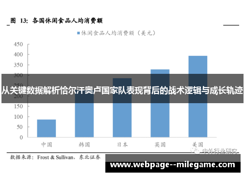 从关键数据解析恰尔汗奥卢国家队表现背后的战术逻辑与成长轨迹