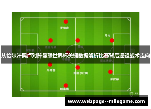从恰尔汗奥卢对阵曼联世界杯关键数据解析比赛背后逻辑战术走向