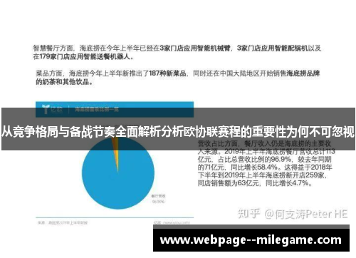 从竞争格局与备战节奏全面解析分析欧协联赛程的重要性为何不可忽视