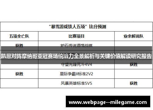 凯恩对阵摩纳哥亚冠赛场统治力全景解析与关键价值解读研究报告 凯恩对阵摩纳哥亚冠赛场统治力全景解析与关键价值解读研究报告