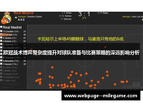 欧冠战术博弈复杂度提升对球队准备与比赛策略的深远影响分析 欧冠战术博弈复杂度提升对球队准备与比赛策略的深远影响分析