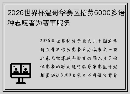 2026世界杯温哥华赛区招募5000多语种志愿者为赛事服务